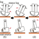 Illustration for article titled Special Metal Feet Let This Robot Walk Around a Hot Frying Pan Forever